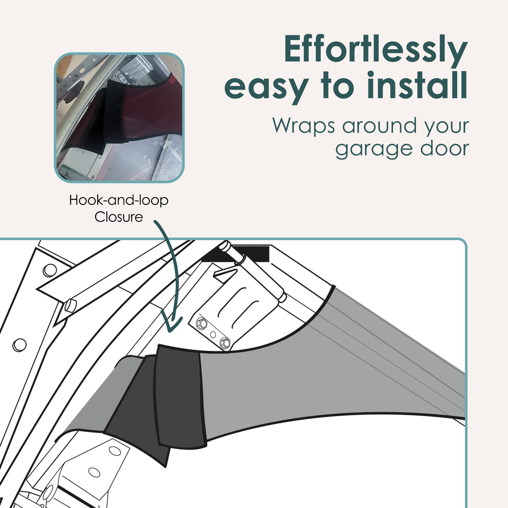 7' x 16' Skeletons Halloween Garage Door Banner - Lively & Spooky Double Garage Door Decorations