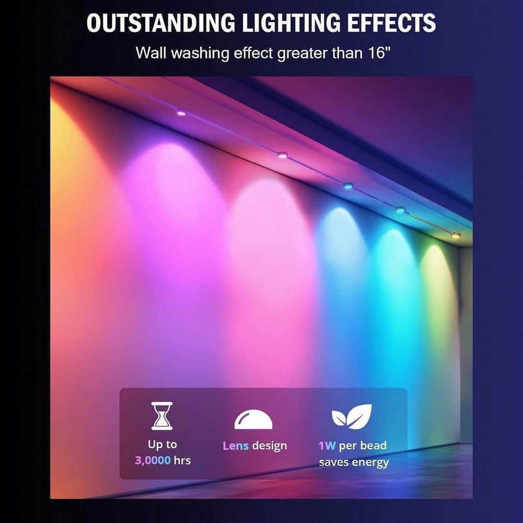 iToolMax Smart RGB Permanent Outdoor Lights