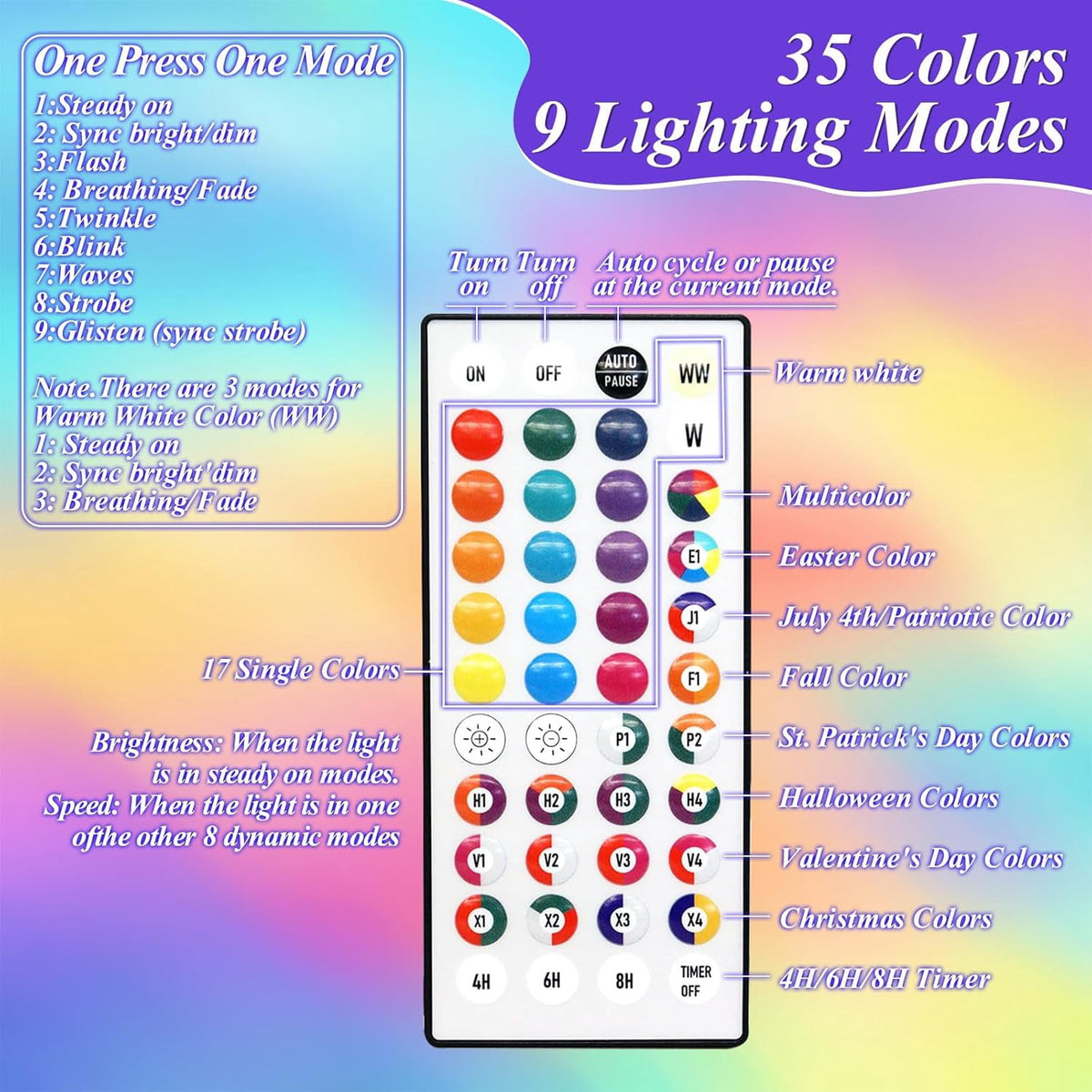 6FT Lighted Birch Tree for Halloween Decorations, 35 Colors Birch Tree with 120 LED Lights Color Changing, White Trees with Multicolor Lights Remote Timer for Home Holiday Party Indoor Outdoor